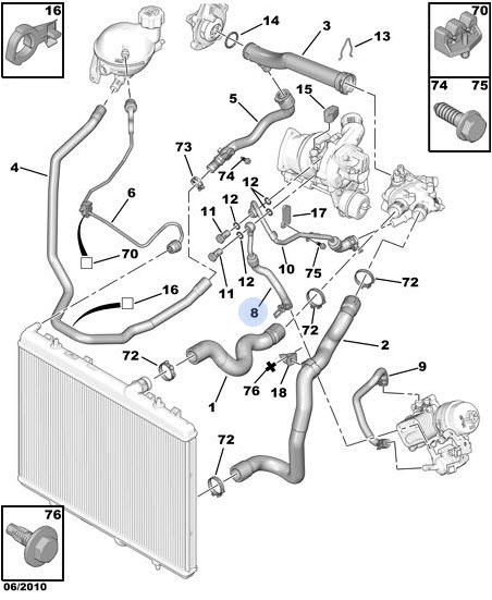 Koelvloeistofleiding motor 1341K4