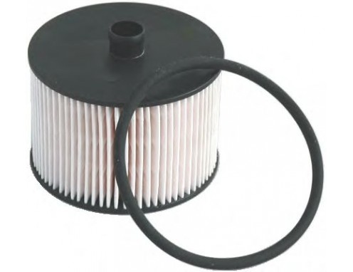 Filter 1906C0