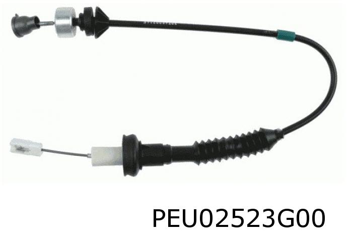 Koppelingskabel 2150Y6